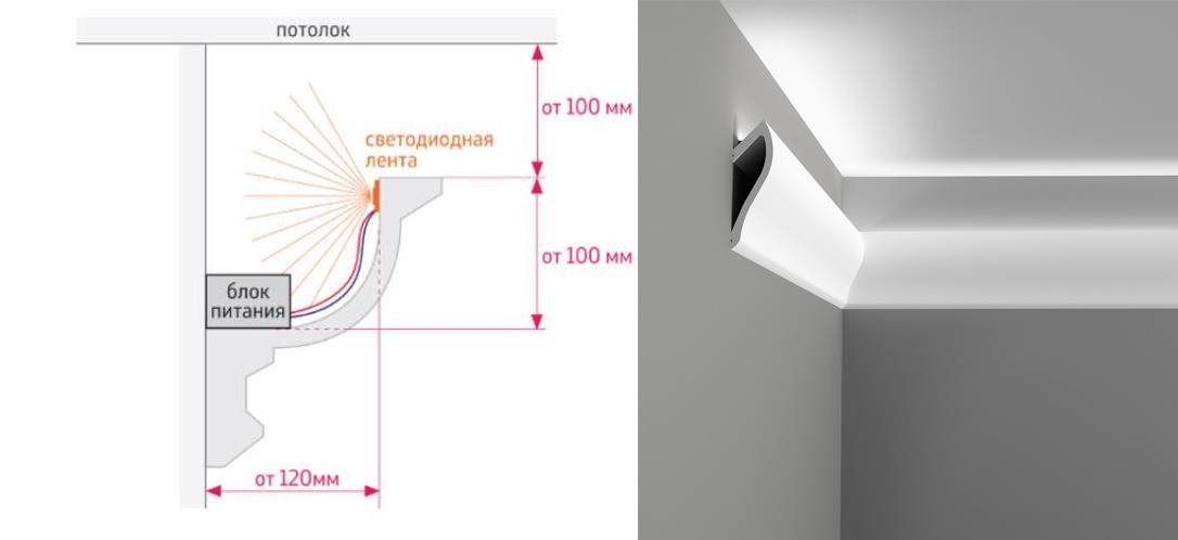 Плинтус скрытого монтажа размеры - красивые картинки и HD фото