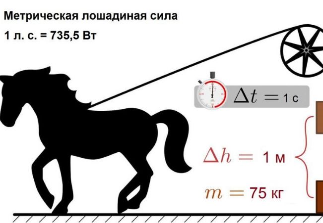 как узнать киловатты по амперам. f1c09fd837be4cfc33eb8a403aec875b. как узнать киловатты по амперам фото. как узнать киловатты по амперам-f1c09fd837be4cfc33eb8a403aec875b. картинка как узнать киловатты по амперам. картинка f1c09fd837be4cfc33eb8a403aec875b.