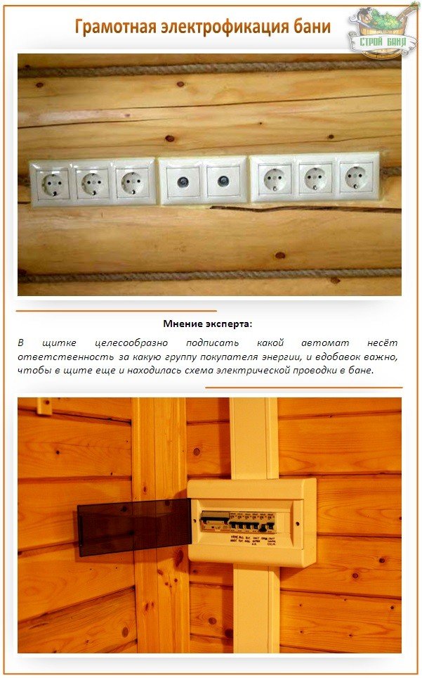 Как сделать проводку в деревянном доме: делаем скрытую проводку от щитка до точек потребления