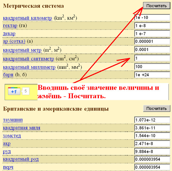 Квадратные градусы в квадратные метры