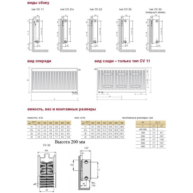 Монтажные размеры радиаторов отопления