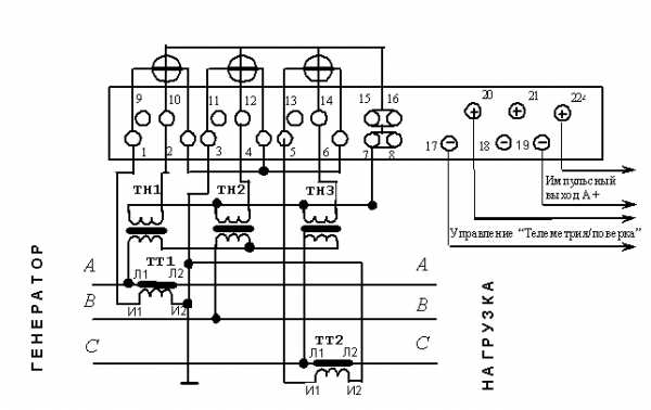Как подключить трехфазный счетчик через трансформатор тока — схема