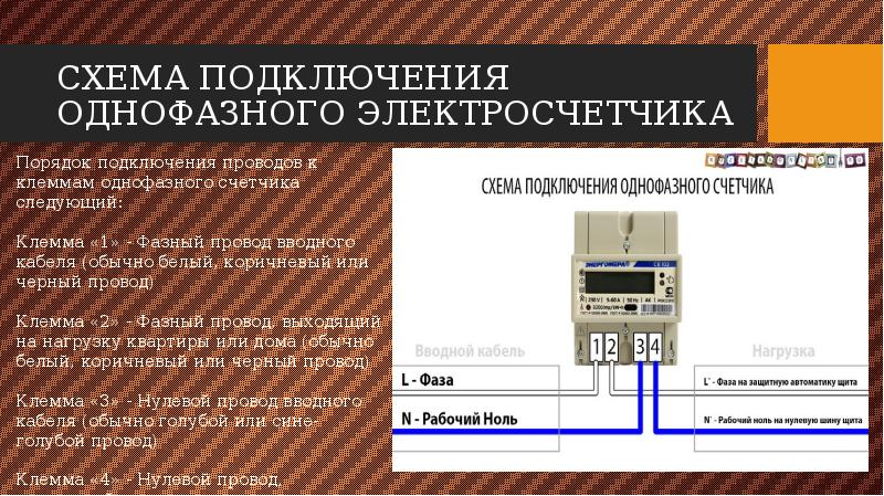 Как пользоваться дистанционным дисплеем электросчетчика