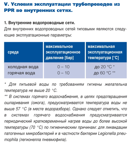 Сколько атмосфер должно быть в системе водоснабжения в квартире