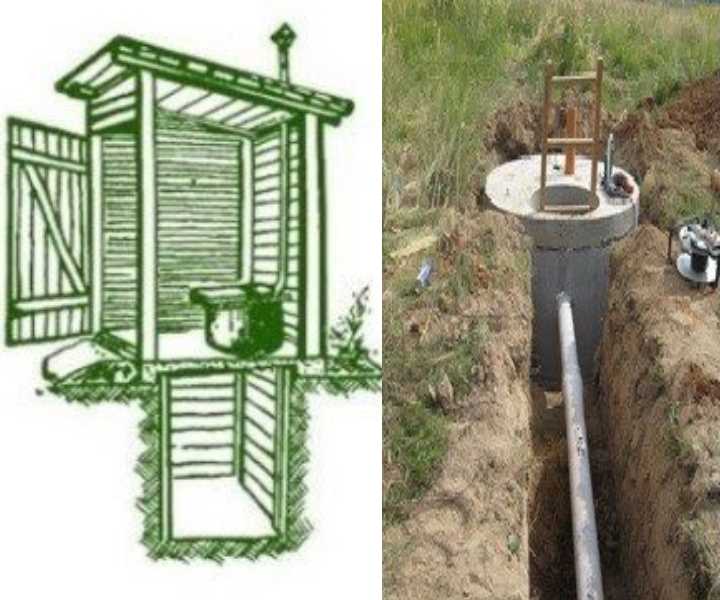 Как сделать канализационную яму в частном доме своими руками