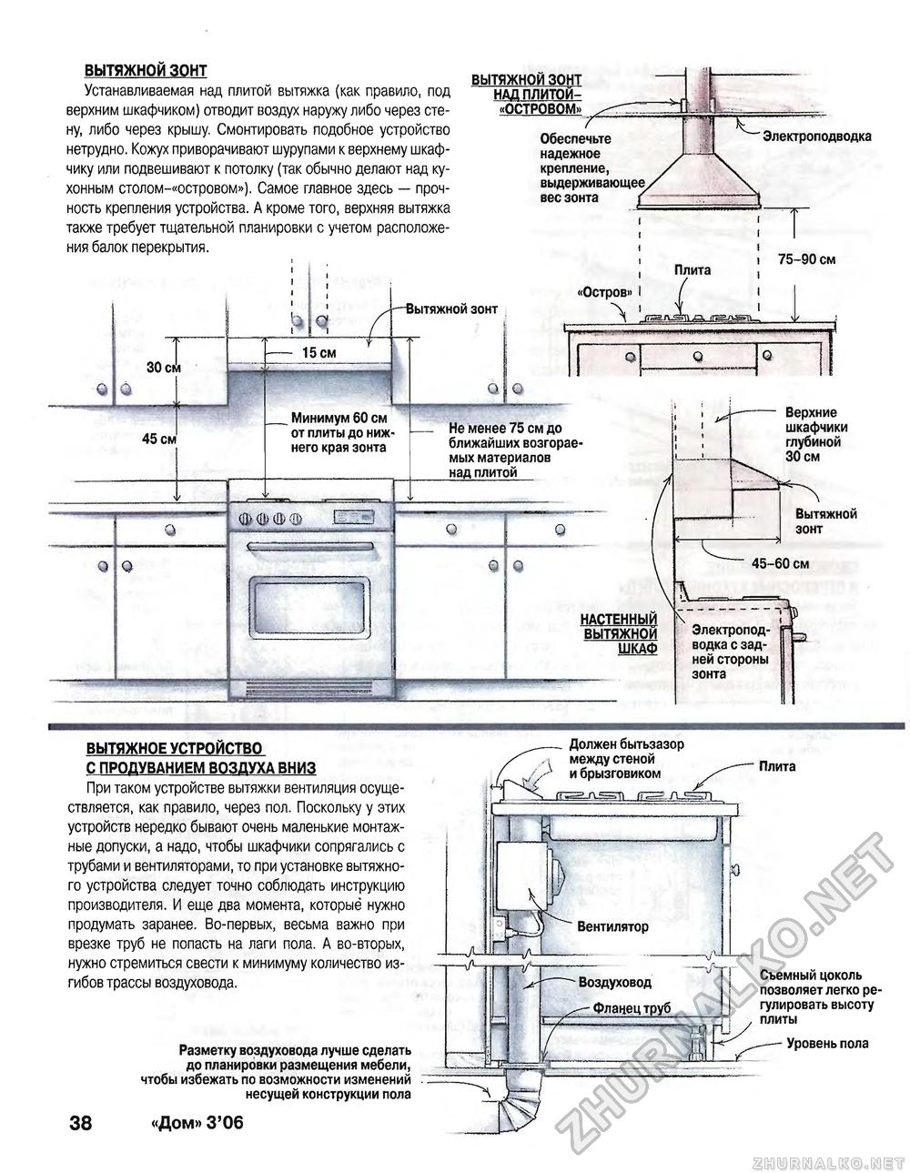 Вытяжка над газовой плитой: виды, требования и порядок монтажа