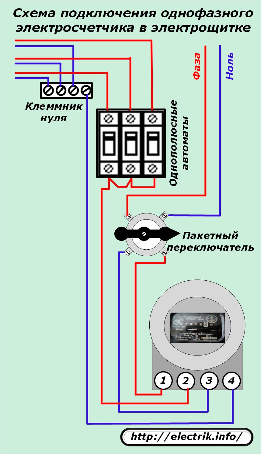 Однофазное подключение схема. Схема подключения однофазного советского счетчика. Схемы подключения однофазных счетчиков электрической энергии. Схема подключения дискового электросчетчика однофазного. Схема включения однофазного индукционного счетчика.