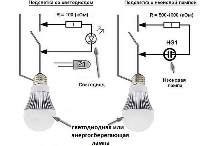 Причины моргания энергосберегающих лампочек в выключенном состоянии