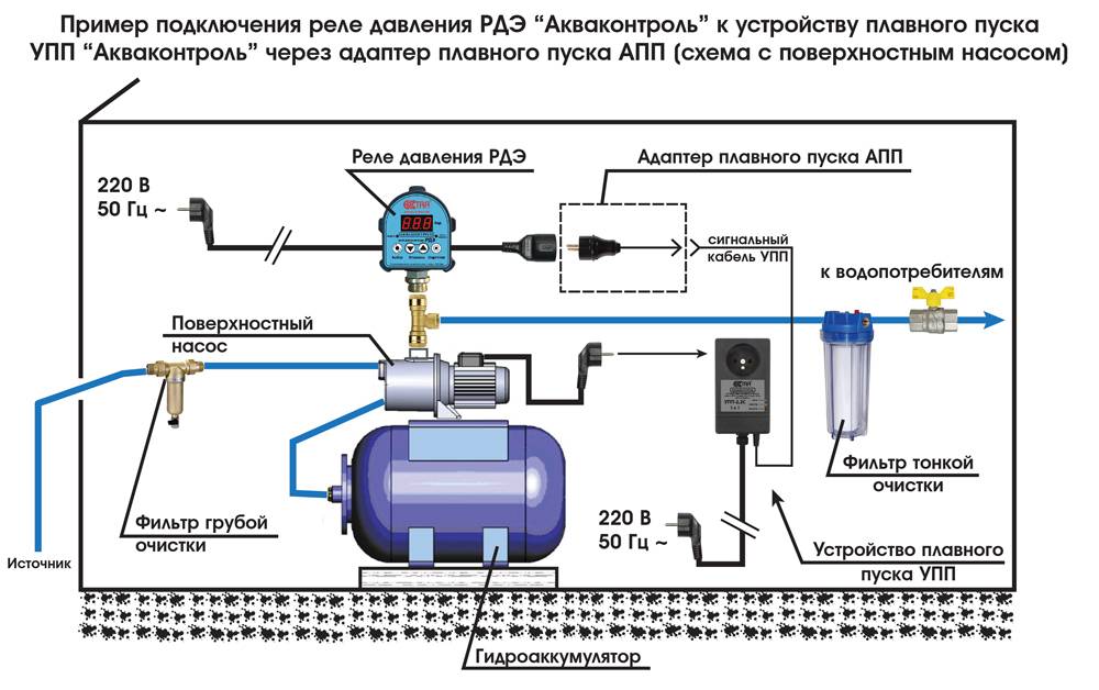 Как подключить гидроаккумулятор в систему водоснабжения