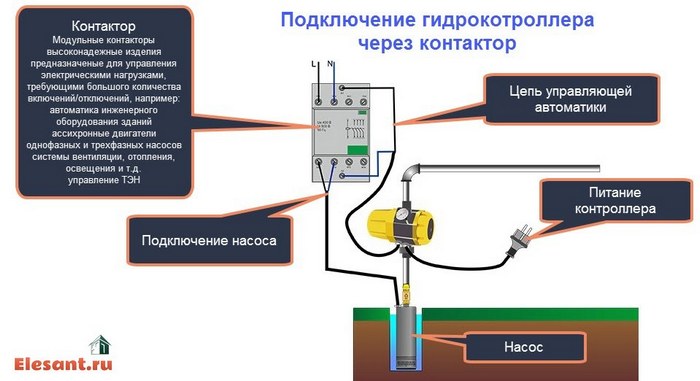 Схема подключения автоматики к насосу