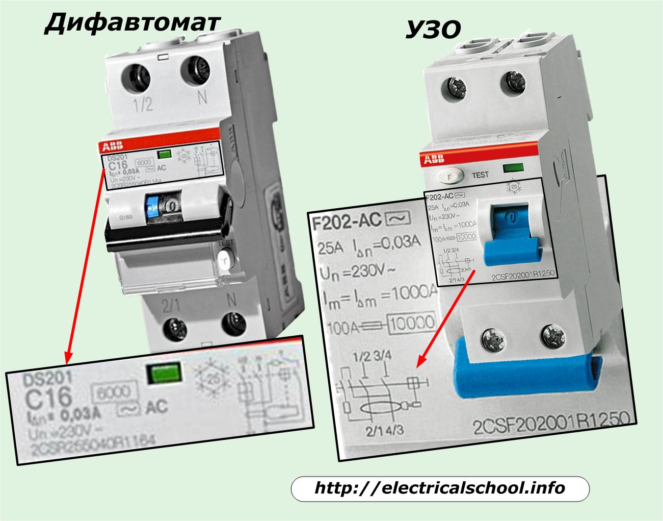 Как отличить дифавтомат от узо. Отличить УЗО И диф выключатель. Маркировка УЗО И дифавтоматов АВВ. Маркировка автомата УЗО И дифавтомата. Дифференциальный автомат АВВ маркировка.