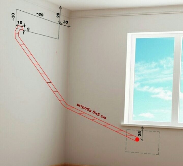 На каком минимальном расстоянии от потолка вешать кондиционер