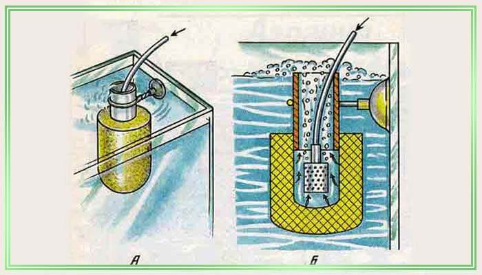 Как самостоятельно собрать фильтр для очистки воды