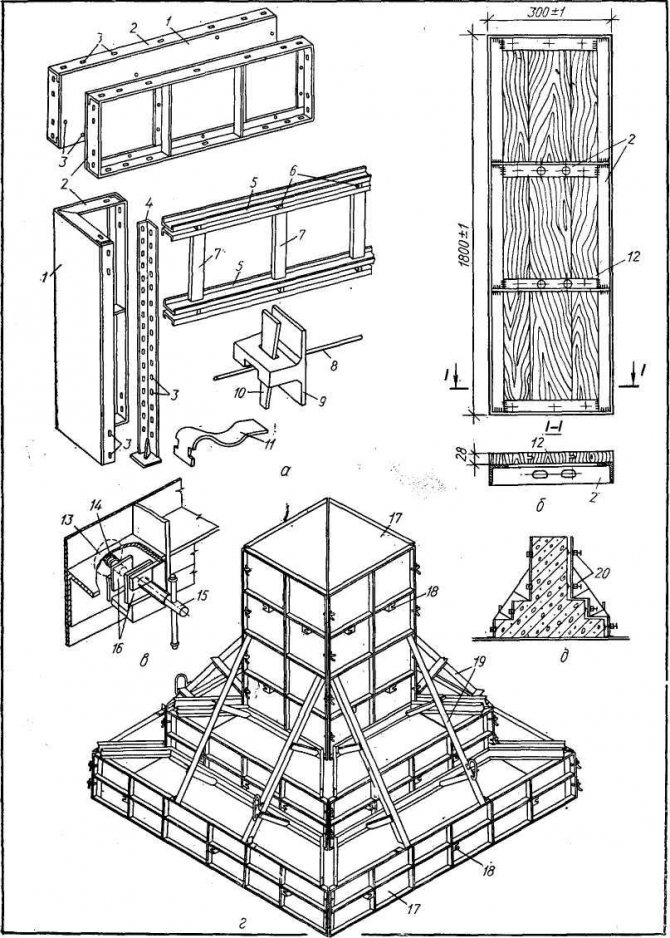 Чертежи для производства опалубки