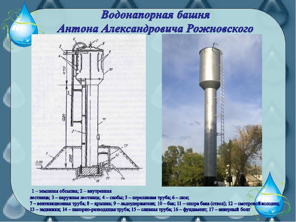 Как устроена водонапорная башня старого образца изнутри