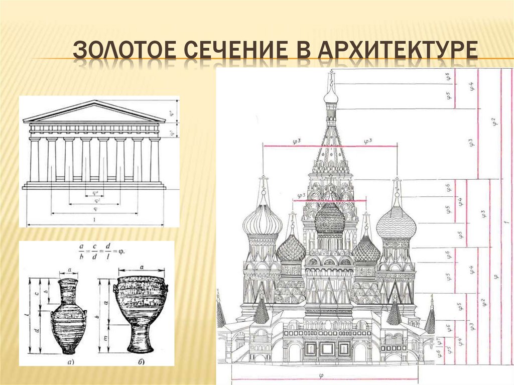 Золотое сечение в архитектуре презентация