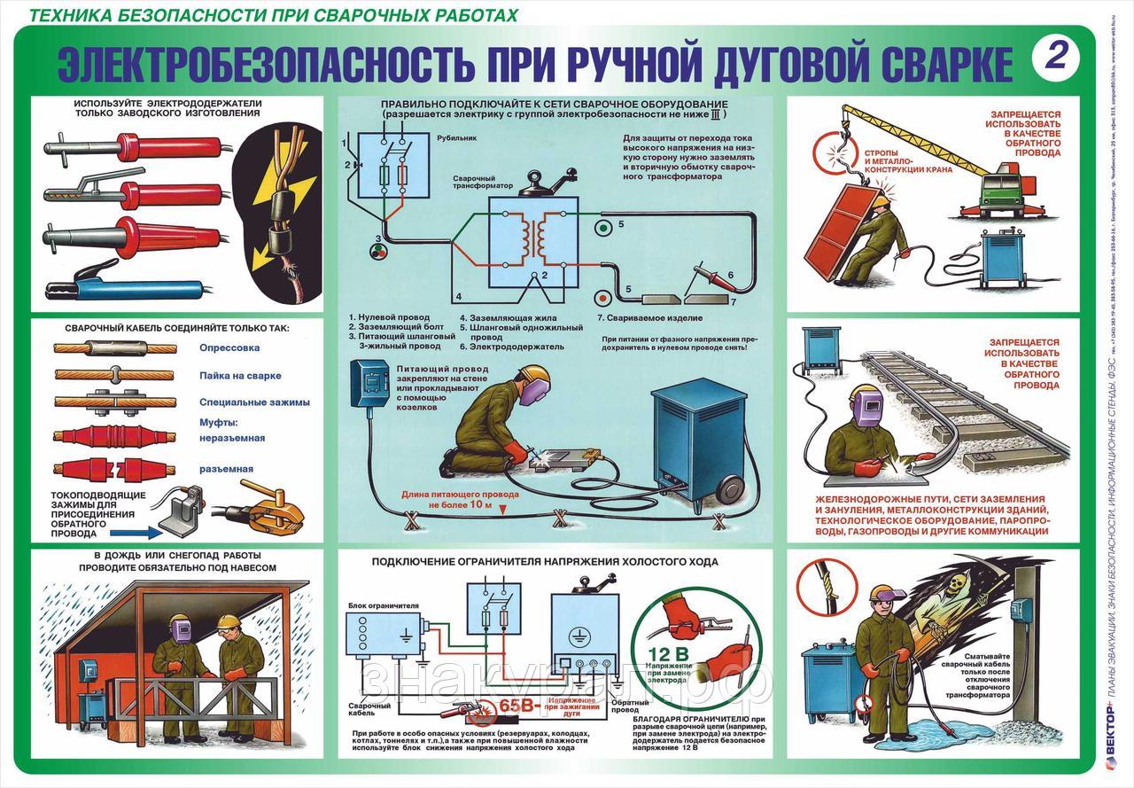 Правила при работе с инструментом и приспособлениями. Требования безопасности при сварке. Техника безопасности при сварке ручной дуговой сварки. Охрана труда при ручной дуговой сварке. Охрана труда и техника безопасности сварщика.