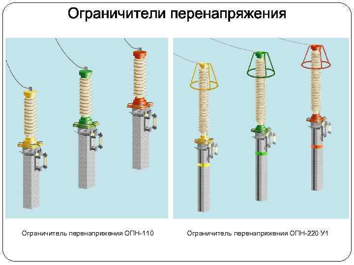 Ошибка перенапряжения процессора что делать