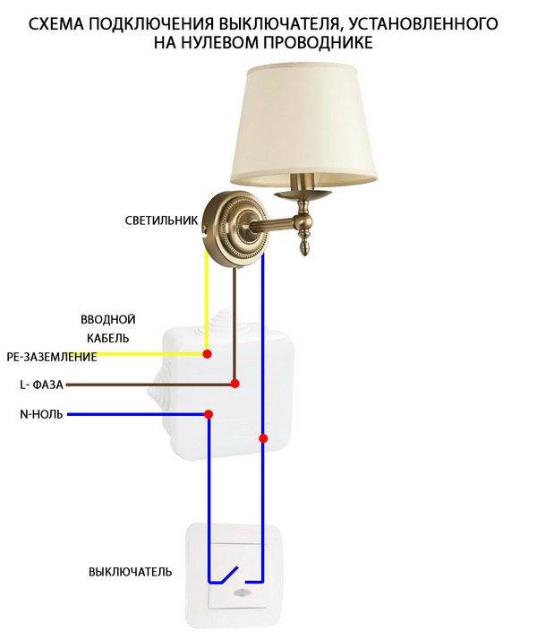 Как устранить мерцание светодиодных ламп в выключенном состоянии