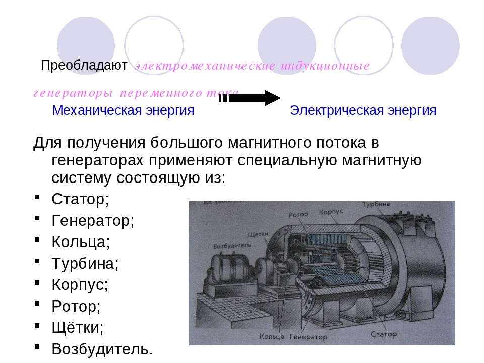 Презентация на тему генератор переменного тока