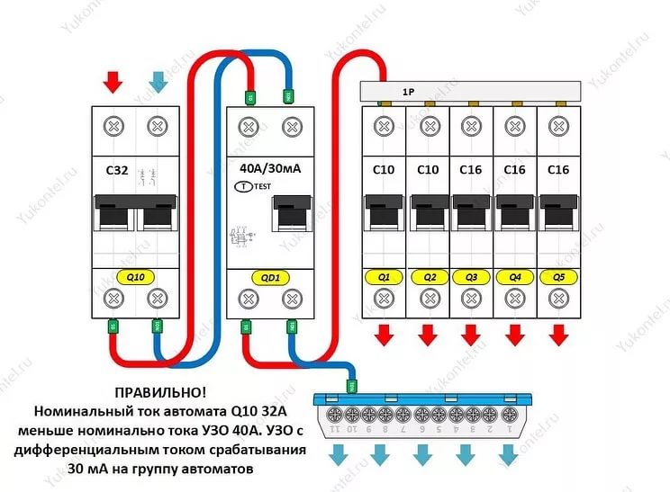 Как подключить автомат в щитке: выбираем и подключаем автомат правильно, рекомендации