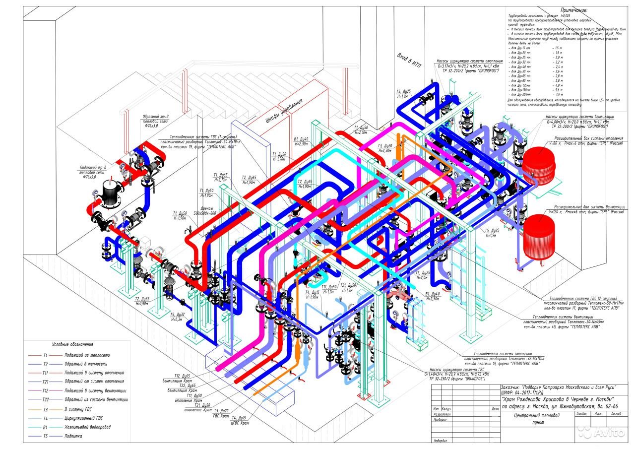 Чертежи по теплоснабжению