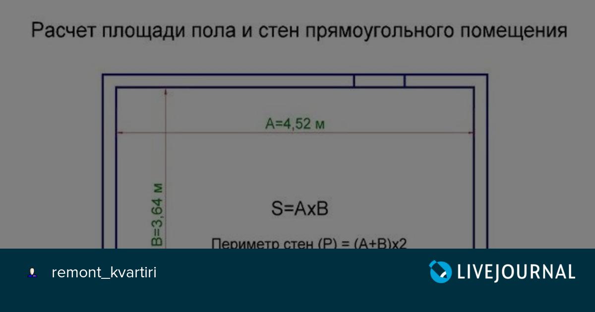 Посчитать площадь в м2. Площадь помещения как посчитать калькулятор. Как посчитать площадь стен. Калькулятор квадратных метров стен. Калькулятор площади стен в квадратных метрах.