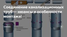 Материалы, используемые для изготовления канализационных муфт