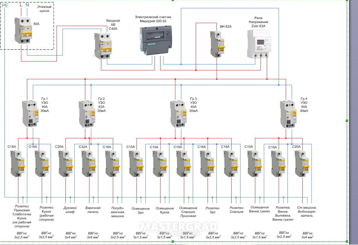 Электрическая схема подключения квартиры