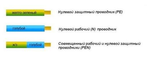 Нулевой рабочий проводник на электрической схеме должен иметь буквенное обозначение