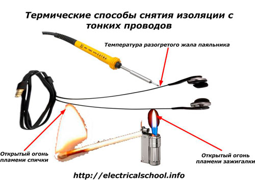 Как и чем зачистить электрические провода от изоляции