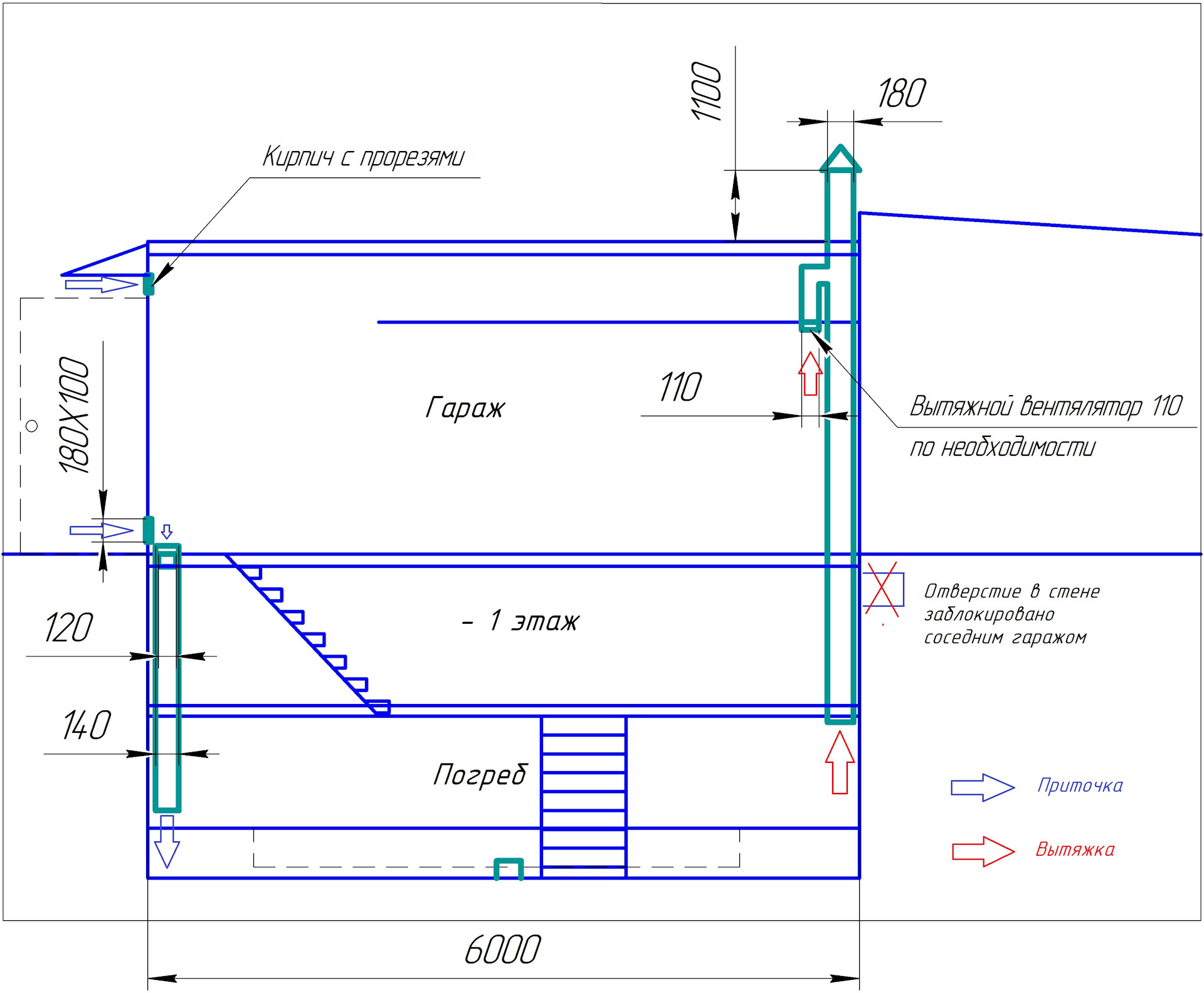 Как правильно сделать вентиляцию в гараже с подвалом схема