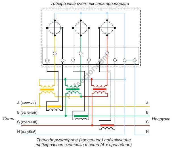 Схема подключения счетчика меркурий с трансформаторами тока