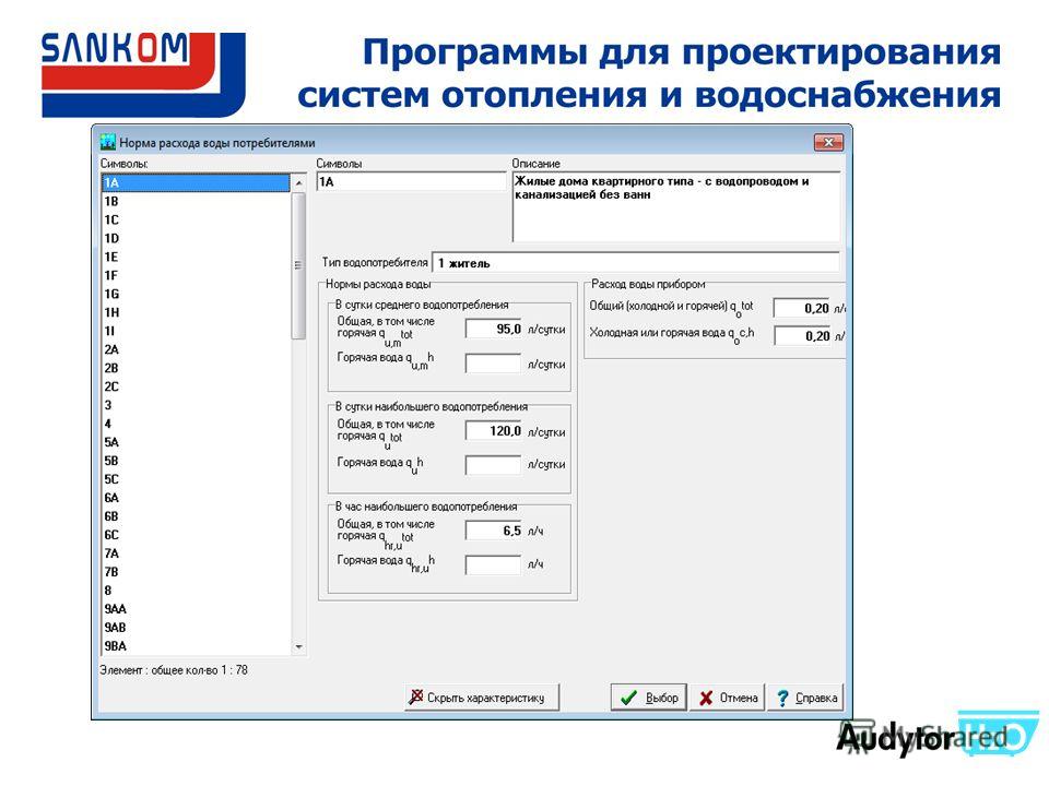 Обзор программ для расчета и проектирования отопительных систем дома