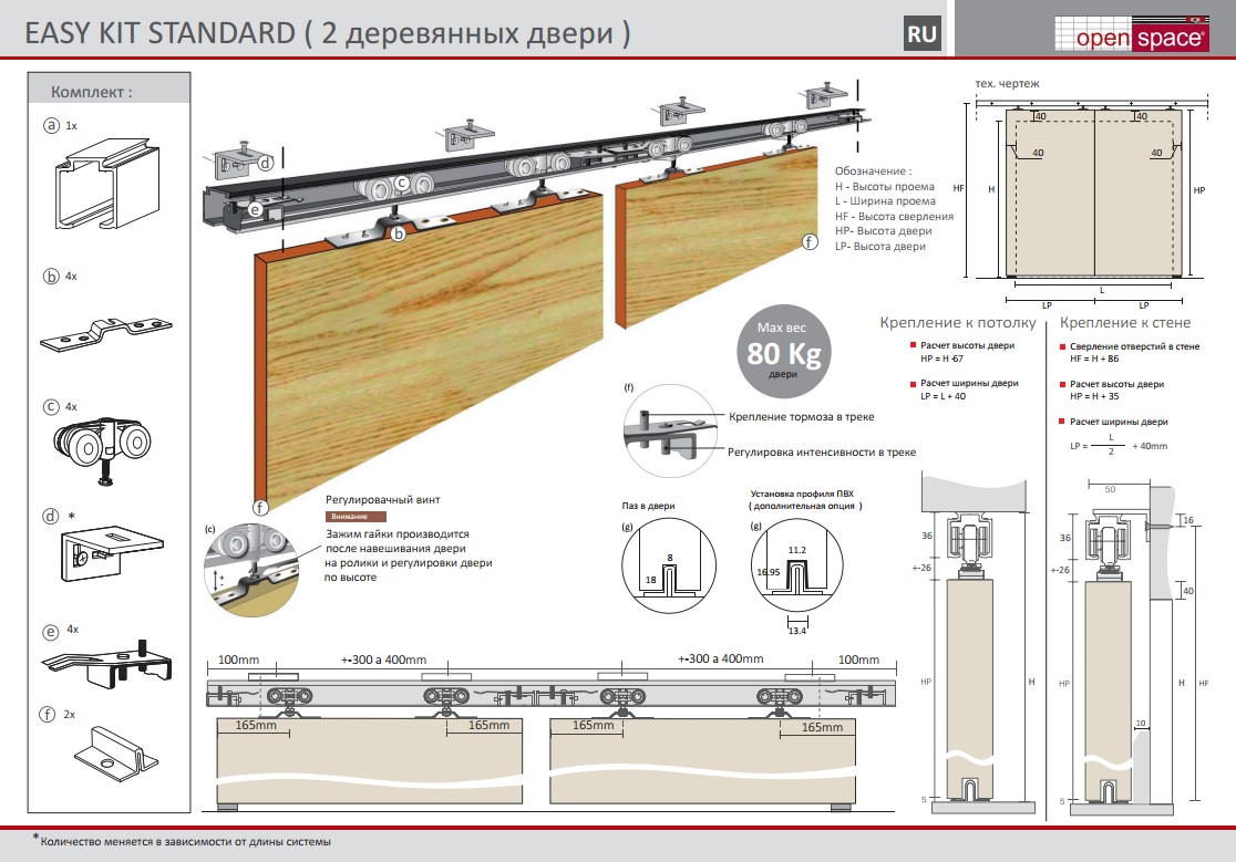 Чертежи Сборки Дверей Системы Ffm Gilgen