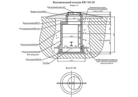 Водобойный колодец типовой проект