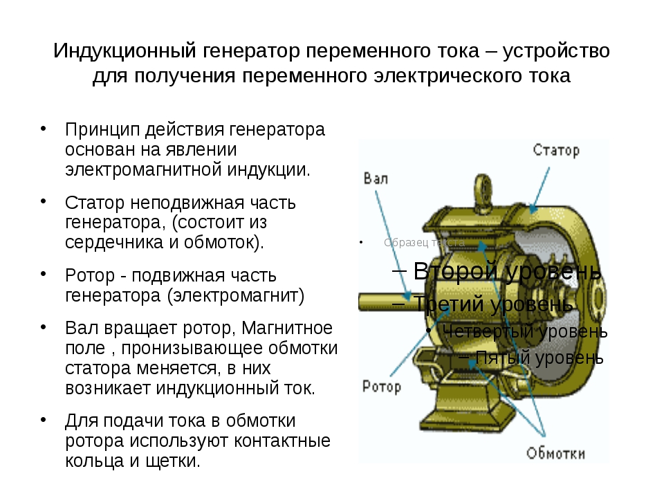 Устройство и принцип действия генераторов переменного тока