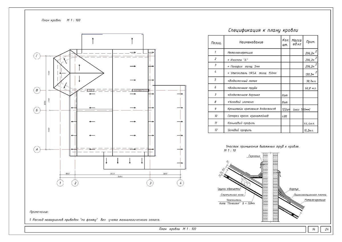 План кровли пример