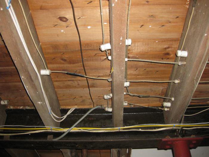 Как сделать скрытую электропроводку в доме из сруба