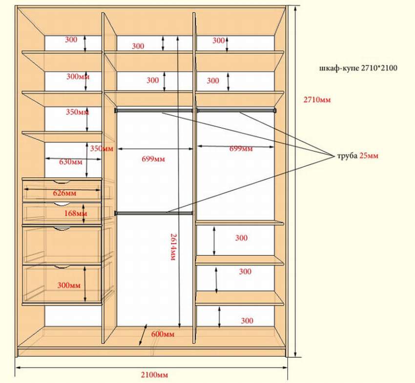 Шкаф купе схема наполнения на 2 части