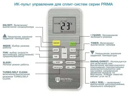 Кондиционер hyundai пульт управления