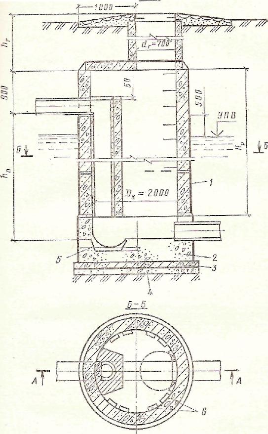 Перепадной колодец канализации чертеж