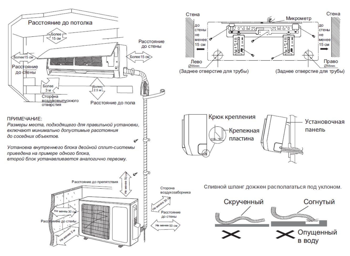 Схема и устройство внутреннего блока кондиционера: вентилятор, крыльчатка, разборка, плата