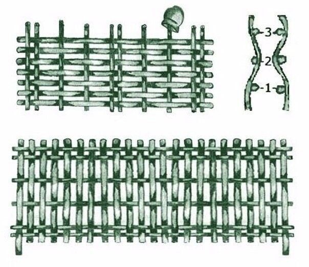 Забор австрийская плетенка схема