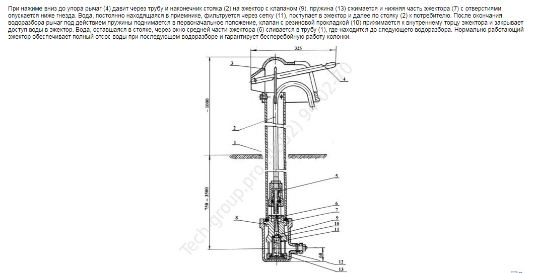 Устройство водонапорной колонки схема