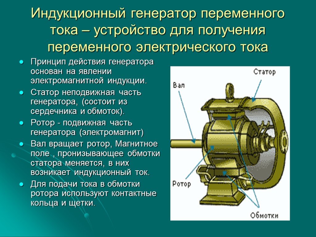Типы и принцип действия генераторов электрического тока