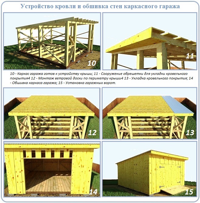 Самостоятельное строительство каркасного гаража из дерева