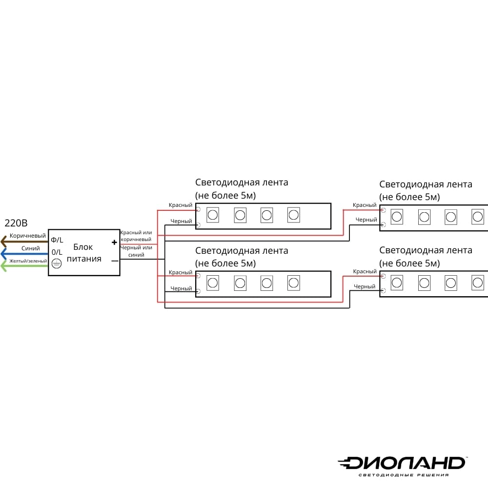 Как подсоединить светодиодную ленту к 220в без блока питания схема подключения