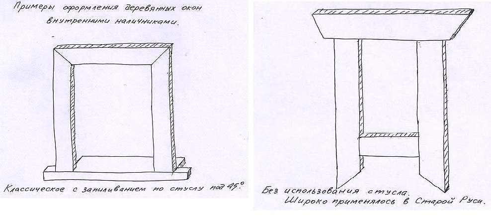 Наличники на окна своими руками из дерева простые чертежи