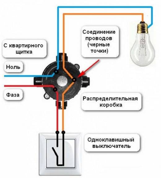 Как правильно установить одноклавишный выключатель света